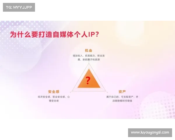 五种文化IP改编成功的策略分析与实践经验总结 五种文化IP改编成功的策略分析与实践经验总结