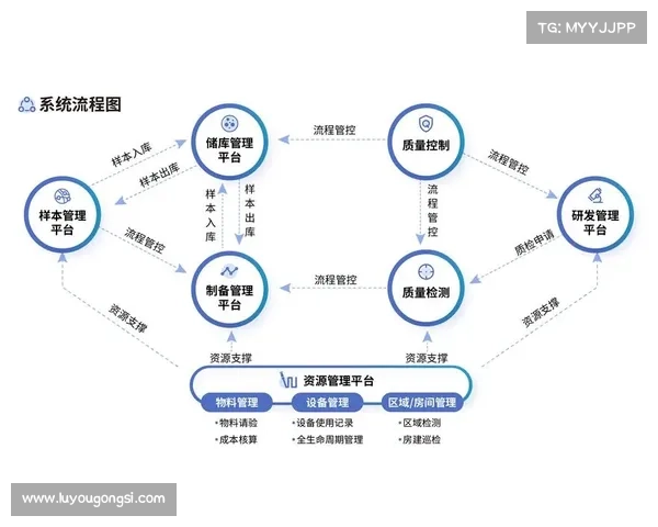 《地球帝国4》全新冒险挑战解析探索未来科技与战略革新之路 《地球帝国4》全新冒险挑战解析探索未来科技与战略革新之路