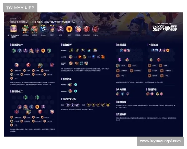 云顶之弈S3赛季最强阵容搭配与玩法全解析攻略 云顶之弈S3赛季最强阵容搭配与玩法全解析攻略
