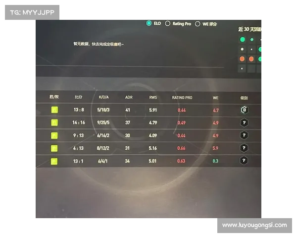 定级赛胜负如何影响段位变化详细解析 定级赛胜负如何影响段位变化详细解析